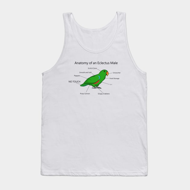 Anatomy of An Eclectus Male Tank Top by DILLIGAFM8